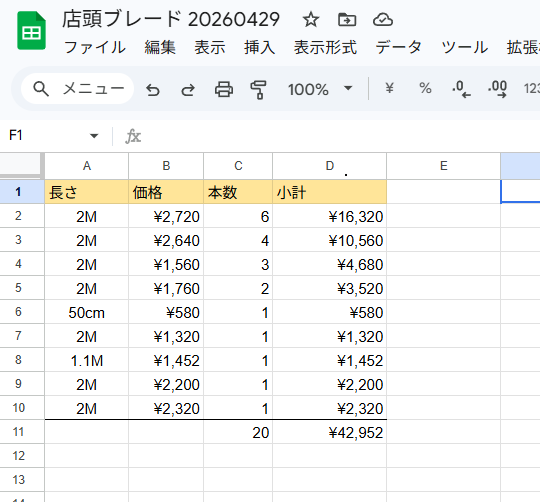 【ご予約商品preo-1】店頭ブレード　計20本